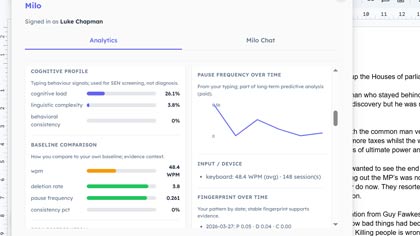 Milo typing analytics dashboard showing session data and SEN indicators